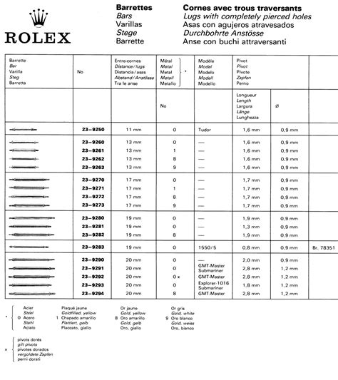 rolex finali 57|Rolex End Link Codes Complete Guide & Chart .